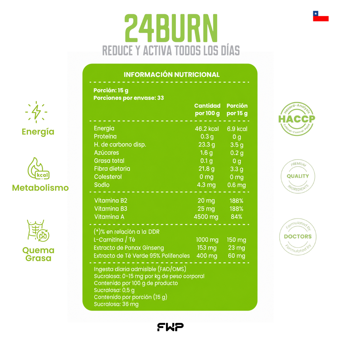 24BURN | Activador de Energía Metabólica & Rendimiento Activo