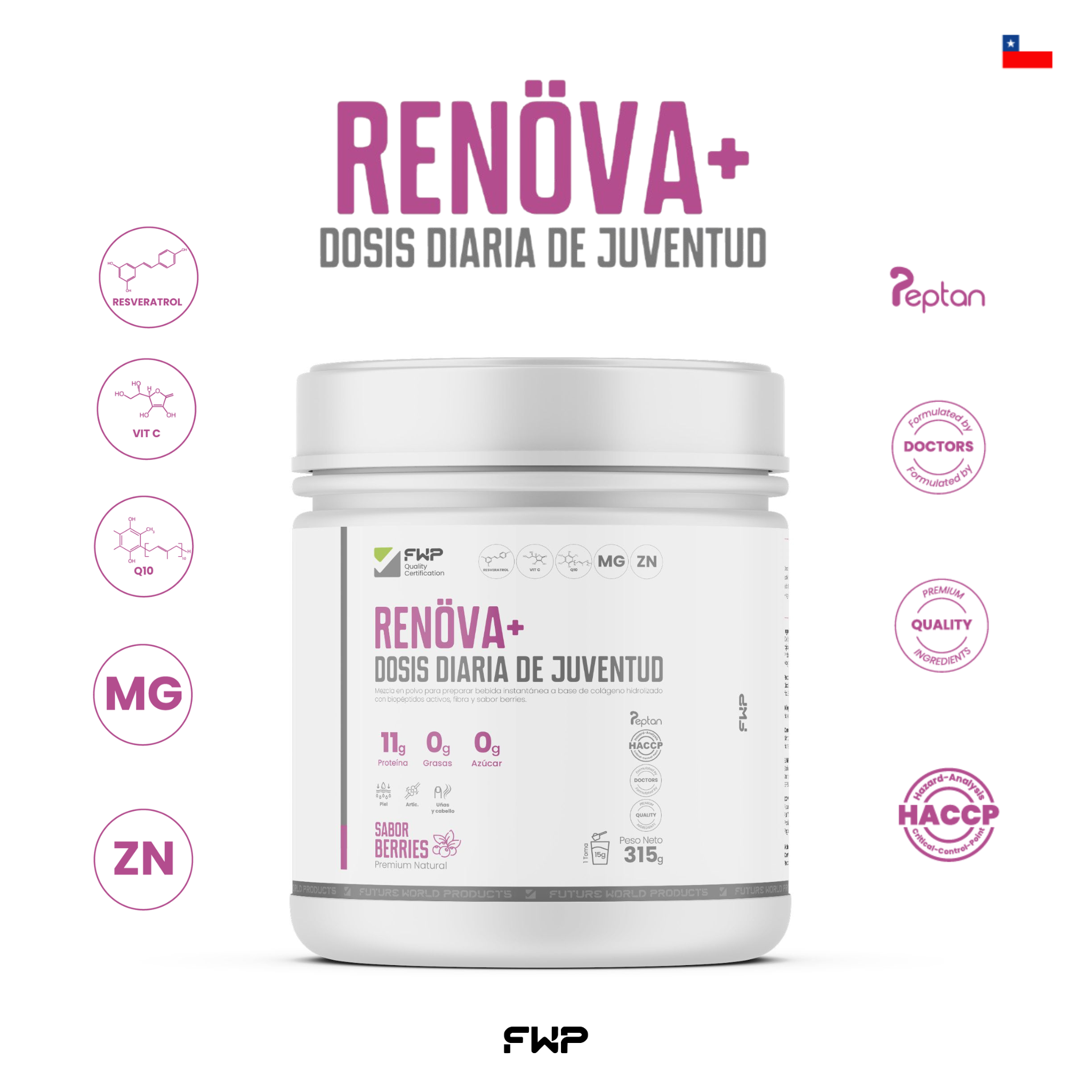 RENÖVA+ | Colágeno Hidrolizado & Complejo de Longevidad Celular