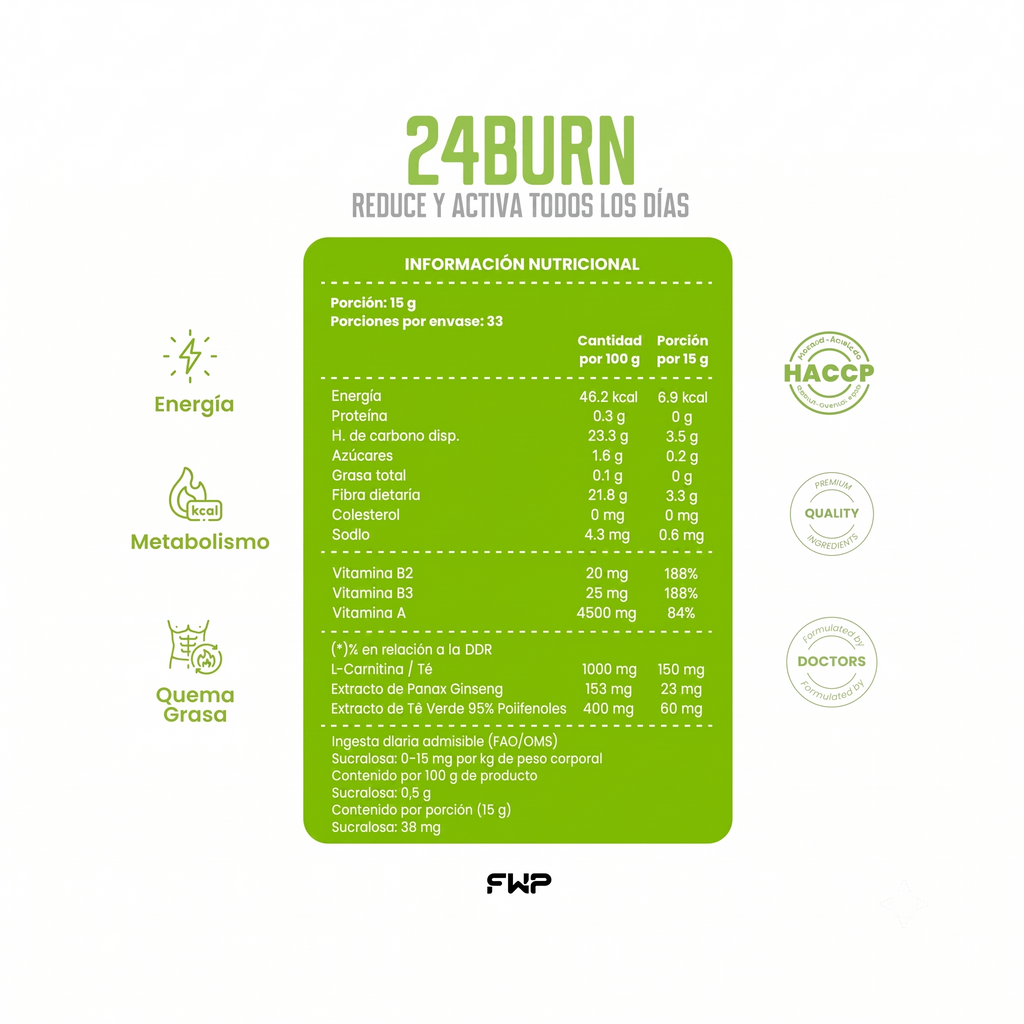 copia 24BURN | Activador de Energía Metabólica & Rendimiento Activo (Copia)