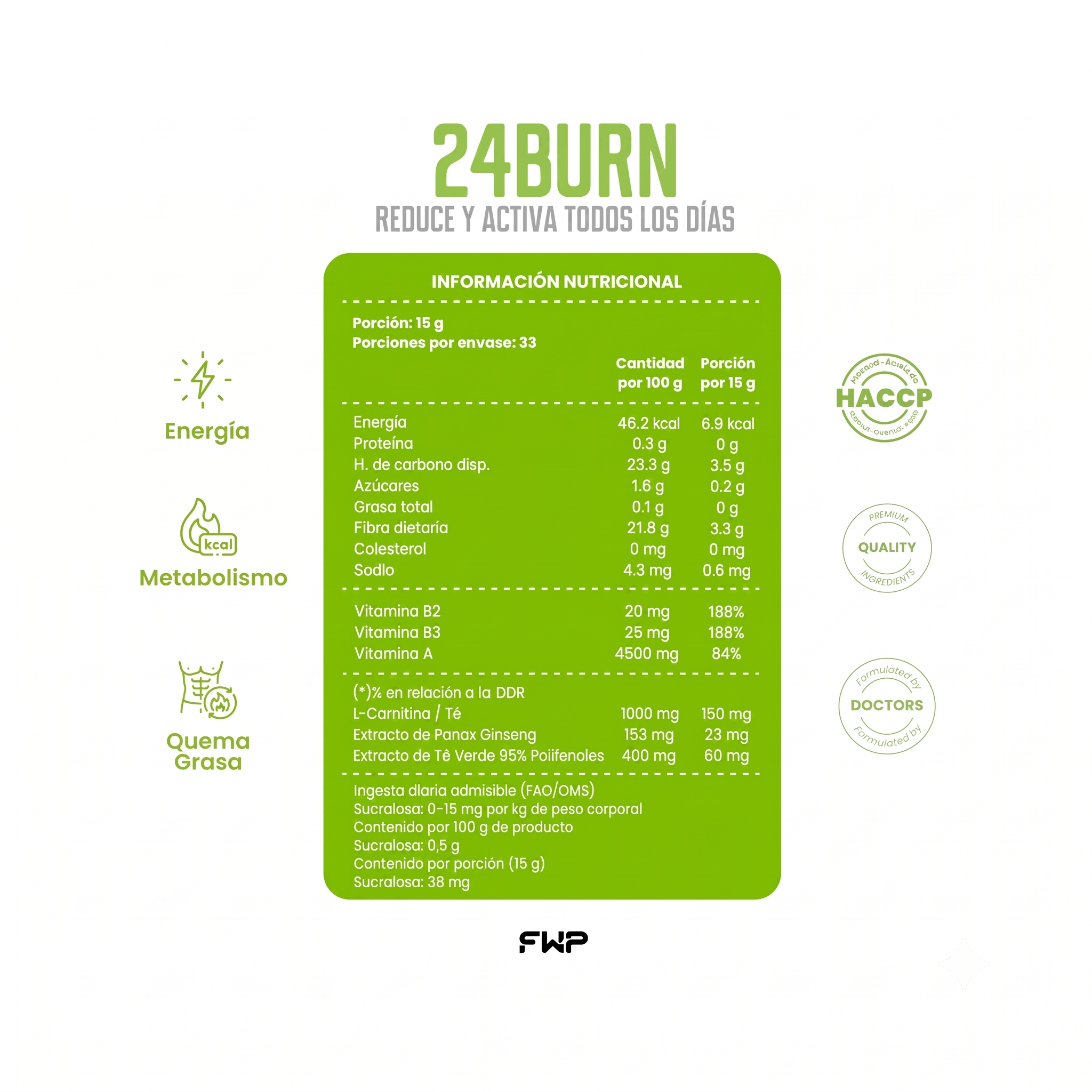copia 24BURN | Activador de Energía Metabólica & Rendimiento Activo (Copia)