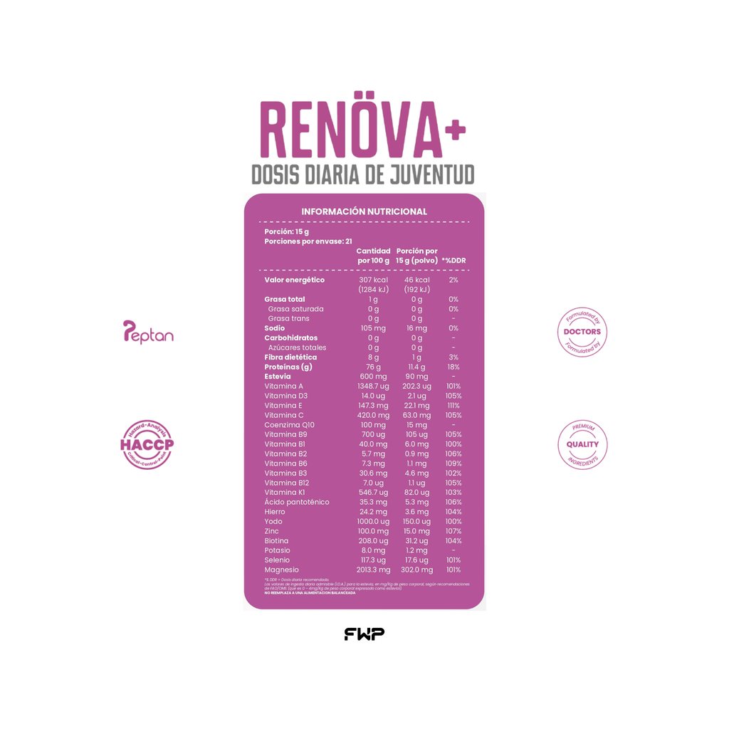 RENÖVA+ | Colágeno Hidrolizado & Complejo de Longevidad Celular