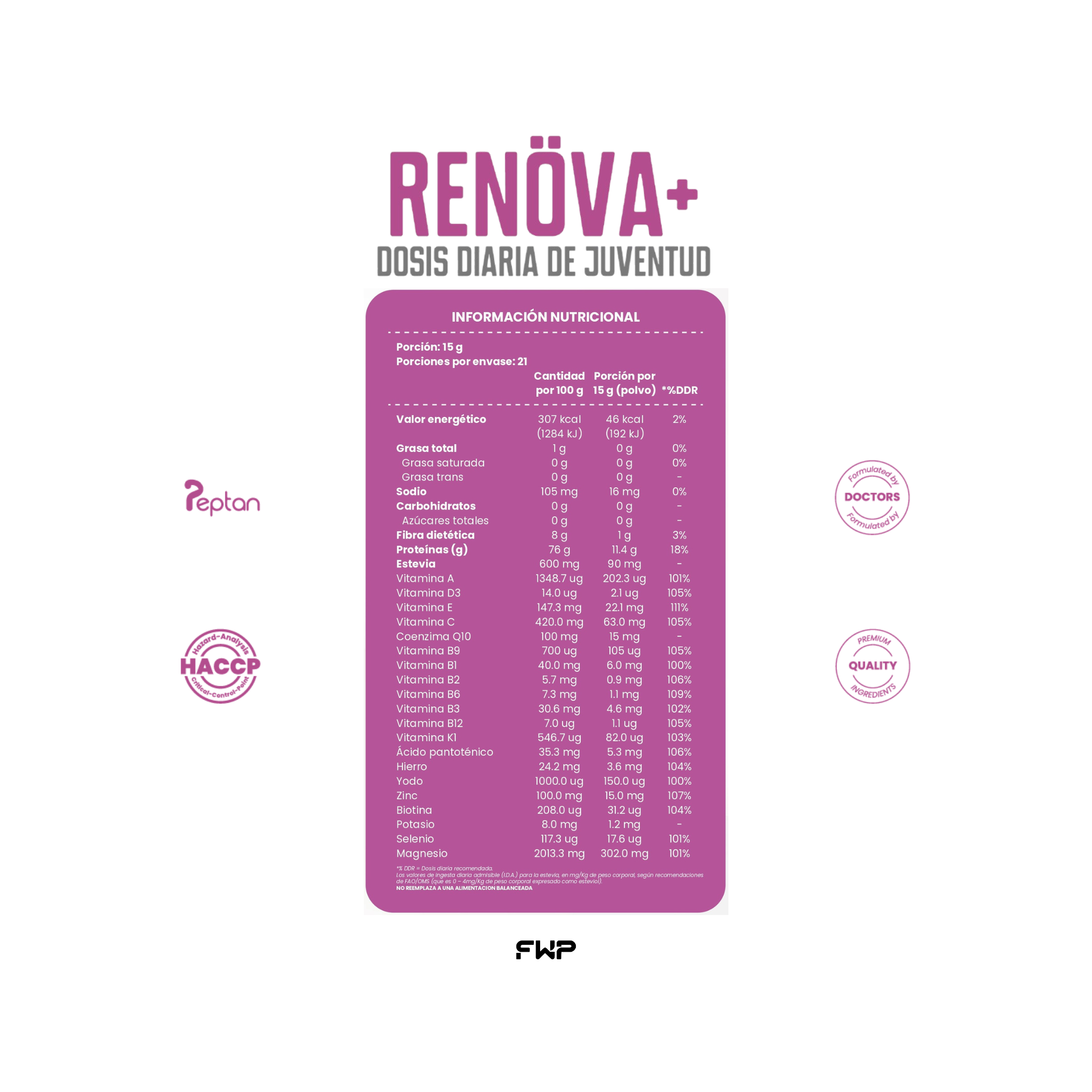 RENÖVA+ | Colágeno Hidrolizado & Complejo de Longevidad Celular