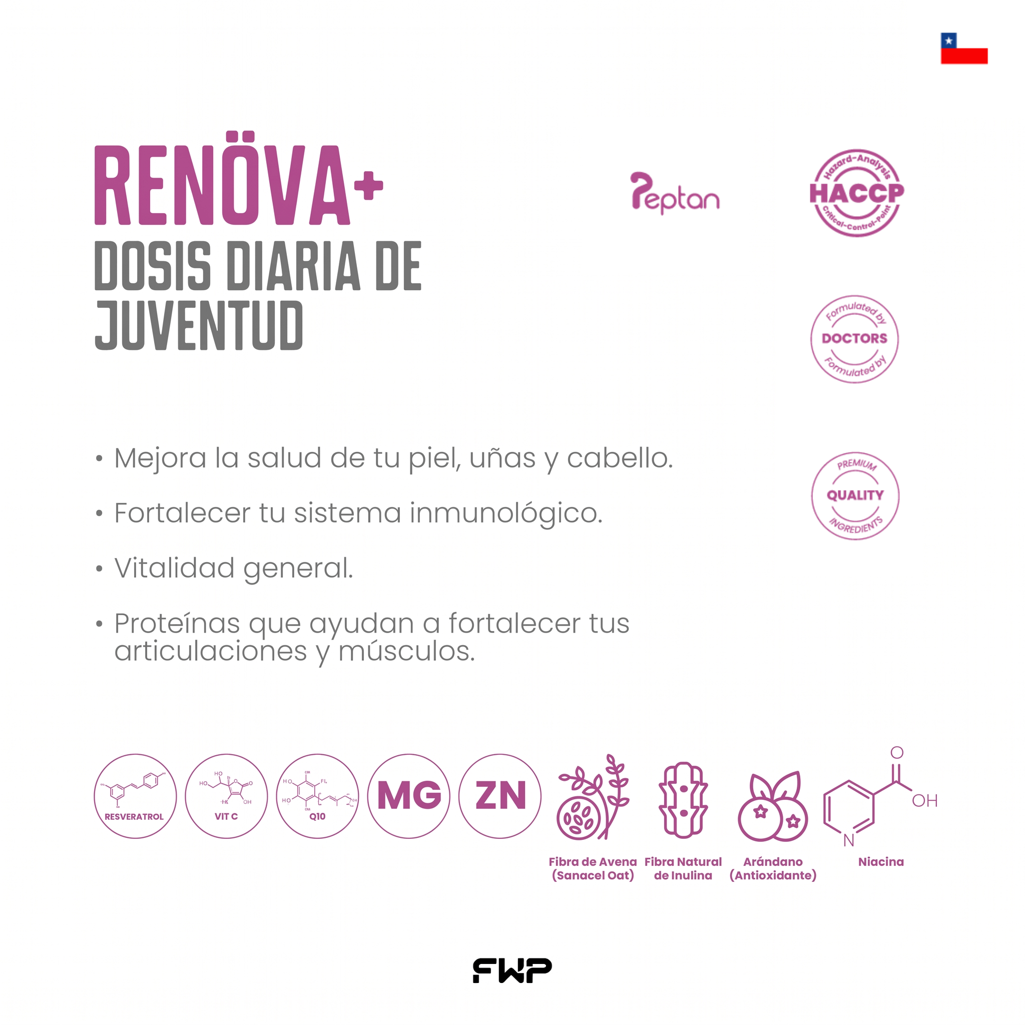 Sistema Bienestar 24/7 | Pack Energía & Juventud