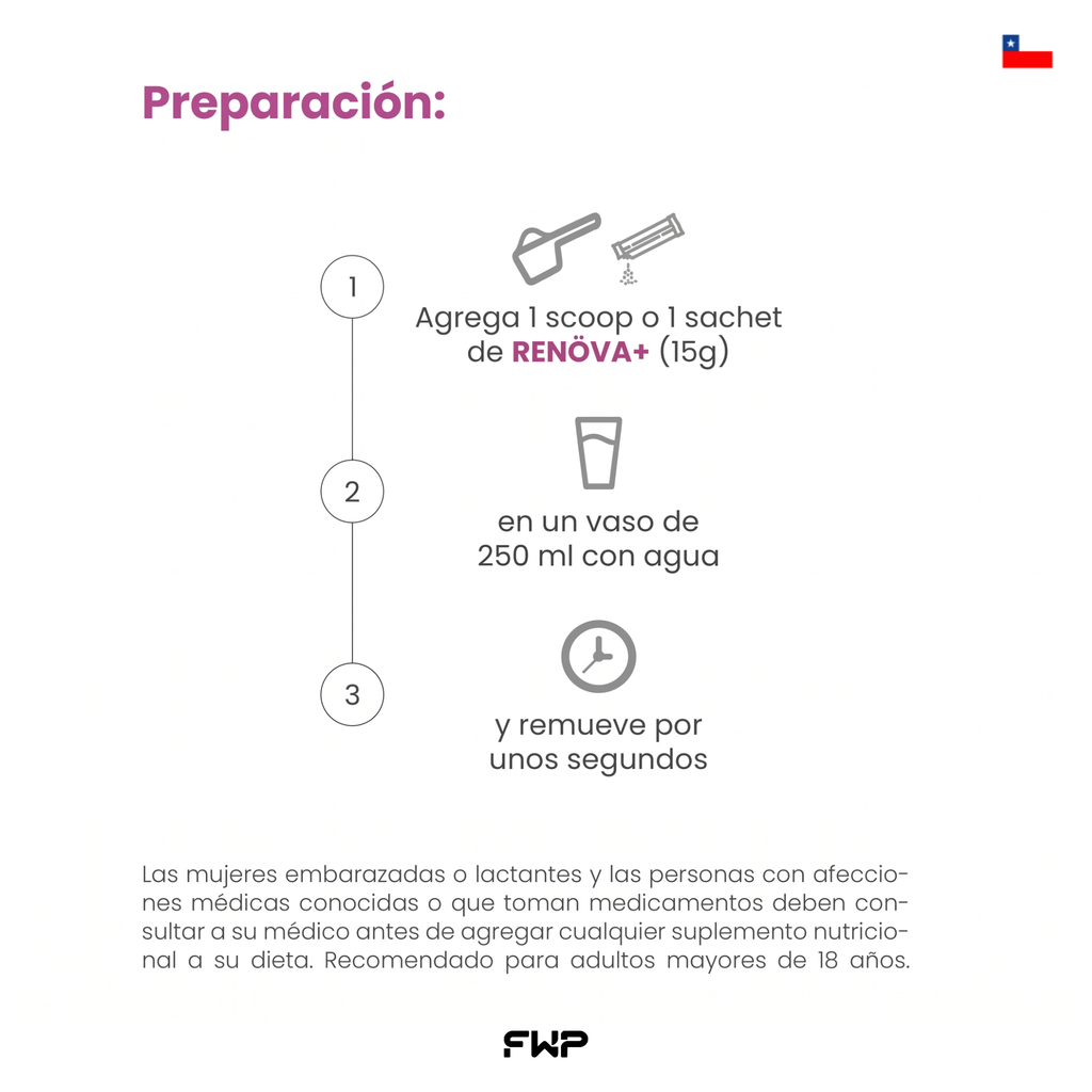 RENÖVA+ | Colágeno Hidrolizado & Complejo de Longevidad Celular