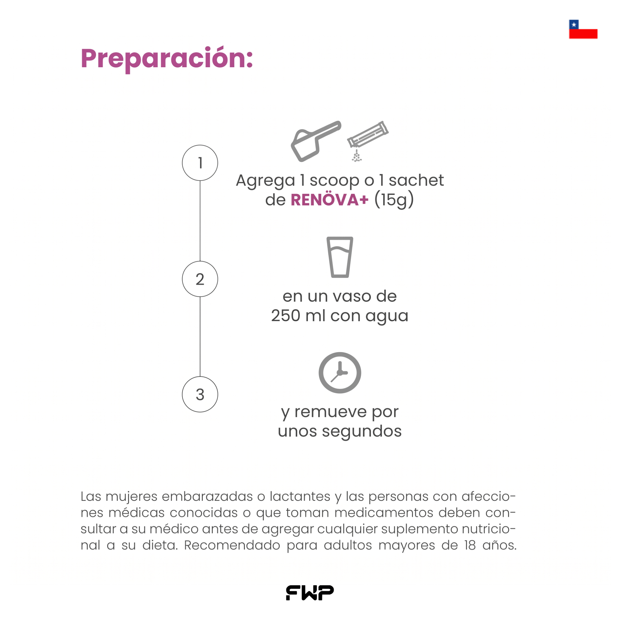 RENÖVA+ | Colágeno Hidrolizado & Complejo de Longevidad Celular