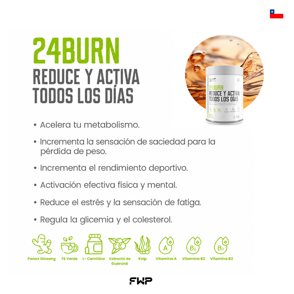 Sistema Bienestar 24/7 | Pack Energía & Juventud