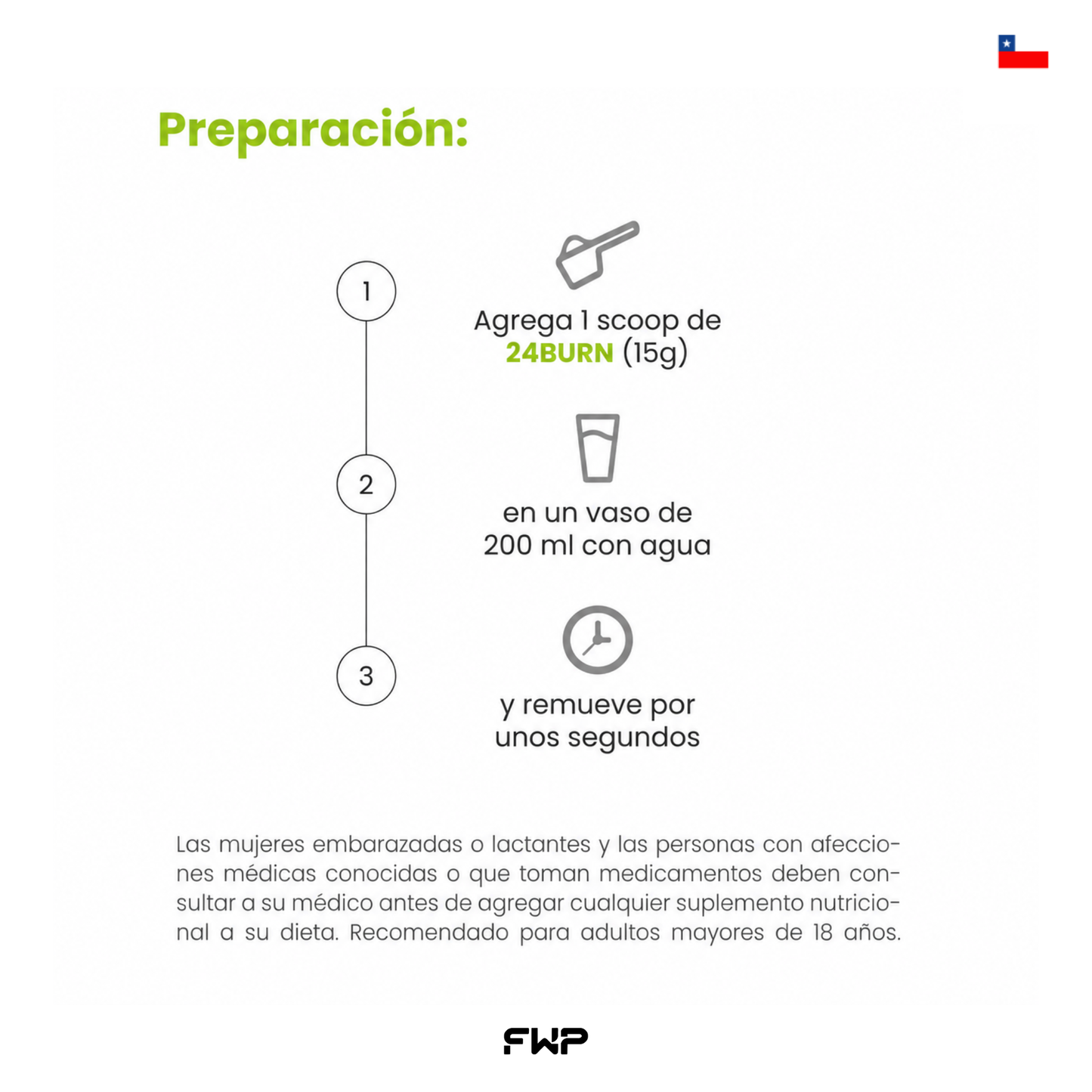 24BURN | Activador de Energía Metabólica & Rendimiento Activo
